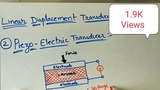 Piezoelectric Transducer [upl. by Balthazar]