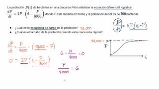 Ejemplo de análisis de la ecuación diferencial logística  Khan Academy en Español [upl. by Nylecaj799]