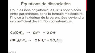 Dissociation électrolytique [upl. by Otokam]