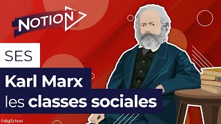 Les classes sociales  lanalyse de Karl Marx [upl. by Ednutey]