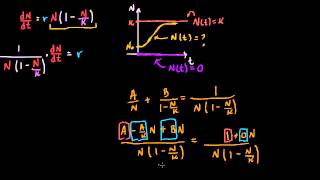 Resolviendo la ecuación diferencial logística Parte 1 [upl. by Koran]