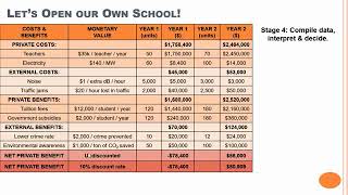 The Cost Benefit Analysis [upl. by Elyak534]