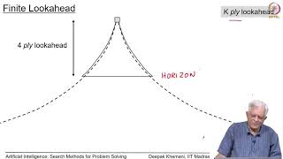 The Evaluation Function in Board Games [upl. by Daven]