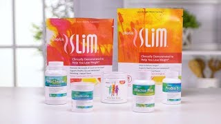 Plexus Worldwide  Product Introduction [upl. by Colombi332]