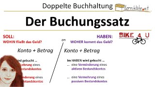 Die doppelte Buchhaltung  Der Buchungssatz [upl. by Tennies]