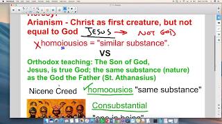 Early Church Councils amp Heresies Lesson with Notes [upl. by Old]