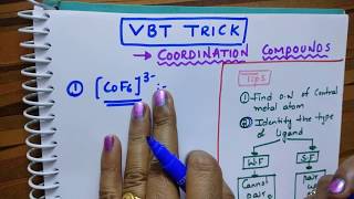 Trick for the VBT  Valence Bond Theory  Coordination Compounds [upl. by Annaerda]