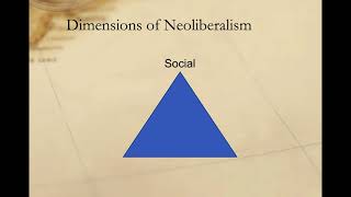 Neoliberalism and Complex Interdependence [upl. by Hillel221]