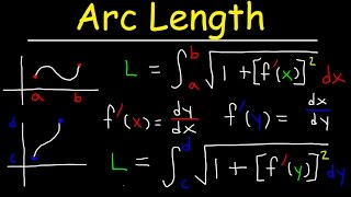 Arc Length Calculus Problems [upl. by Alice163]