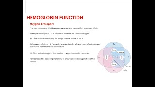 ASCP  MLS  MLT  Hematology  Hemoglobin Metabolism [upl. by Lajes]