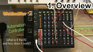 Weidmüller Automation Controller NodeRed in a PLC [upl. by Fermin]