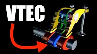 How VTEC Works  Honda Horsepower [upl. by Pier232]