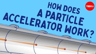 How does an atomsmashing particle accelerator work  Don Lincoln [upl. by Laurin]