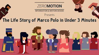 The Life Story of Marco Polo in Under 3 Minutes [upl. by Ahsilam]