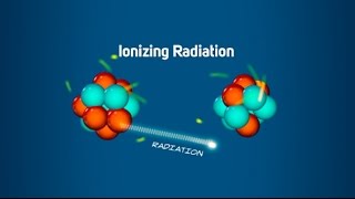 What is ionizing radiation [upl. by Gustafson478]