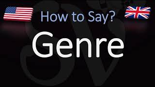 How to Pronounce Genre CORRECTLY [upl. by Kristy]