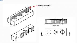 Desenho Técnico Cortes e Seções [upl. by Stefan]