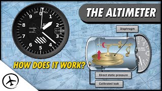 How an Altimeter Work [upl. by Der]