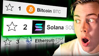 Is Solana About To Flip Ethereum [upl. by Romney]