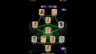 Madfut 25  SBC  Club Hybrid l  Juventus [upl. by Aisena691]