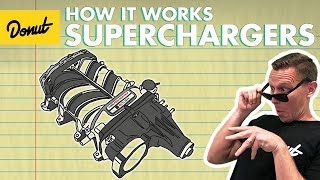 SUPERCHARGERS  How They Work [upl. by Areek]