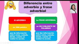 FRASES ADVERBIALES [upl. by Adnohral]