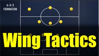 Winger Movement  AllTactics [upl. by Casia]