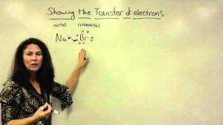 Ionic  Transfer of Electrons [upl. by Gary]