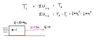 The principle of work and energy [upl. by Carlick784]