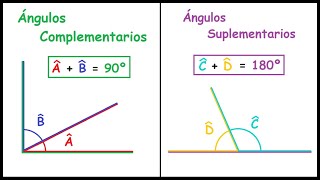 Ángulos Complementarios y Suplementarios [upl. by Ahsiekit304]