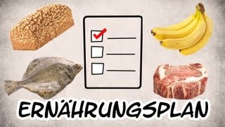 Der perfekte Ernährungsplan  Goeerki [upl. by Nylecoj]