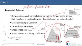 Abaqus Tutorial Contact 4 Tangential Behavior [upl. by Saberhagen]