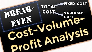 BreakEven Analysis with Solved Problems [upl. by Klockau]