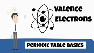 Valence Electrons Periodic Table [upl. by Nahtnanhoj]