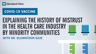 Understanding the History of Medical Mistrust by Minority Communities [upl. by Morril]