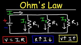 Ohms Law [upl. by Zolnay105]