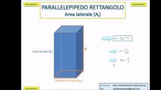 Parallelepipedo rettangolo formule di Area e Volume [upl. by Tteve]