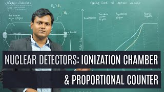 Nuclear Detectors  Ionization Chamber amp Proportional Counter [upl. by Tricia913]