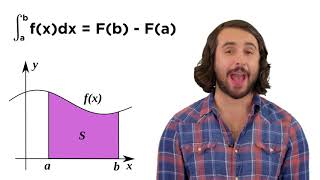 Properties of Integrals and Evaluating Definite Integrals [upl. by Mar]