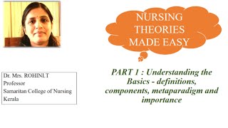 Nursing Theories Made Easy Part 1 Basics Components Metaparadigm Importance [upl. by Leihcar5]