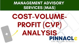 MAS COSTVOLUMEPROFIT CVP ANALYSIS [upl. by Alexandrina]