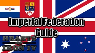 HoI4 Guide  UK Imperial Federation achievement by 1940  La Résistance [upl. by Ydnamron]