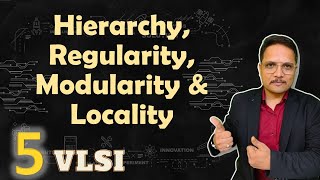 VLSI Terminologies Hierarchy Regularity Modularity amp Locality Explained [upl. by Mhoj364]