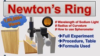 Newtons Ring  Full Experiment  Practical File [upl. by Lramaj860]