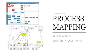 Introduction to Process Mapping [upl. by Jane]