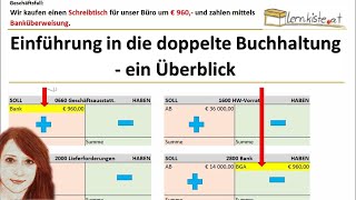 Einführung in die doppelte Buchhaltung  ein Überblick [upl. by Albertine214]