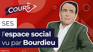 Lespace social vu par Pierre Bourdieu  SES [upl. by Sirc738]