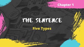 The Sentence  Chapter 1  Wren and Martin  Types of Sentences  Examples  Exercise [upl. by Jepum983]