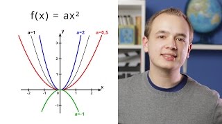 Quadratische Funktionen MatheSong [upl. by Oicnerual]