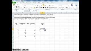 00031  How To Calculate The Manpower Required For A Project Using Microsoft Excel [upl. by Astraea]